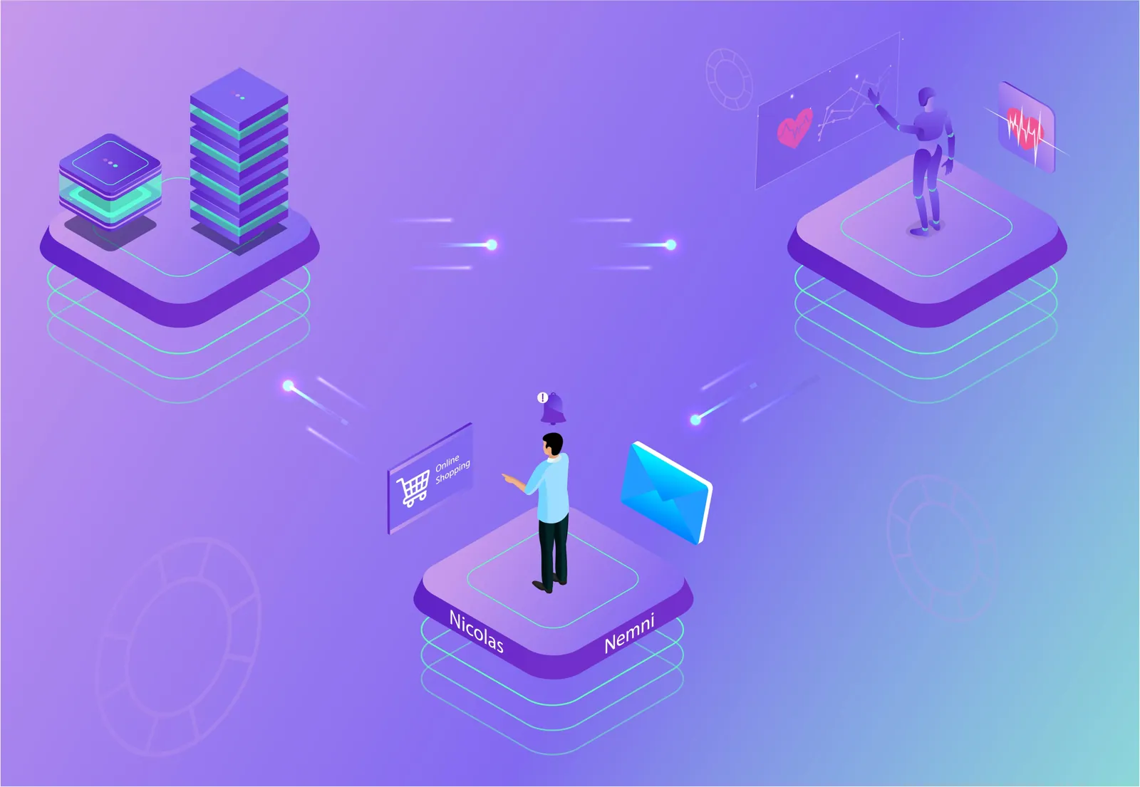 eCommerce Personalization